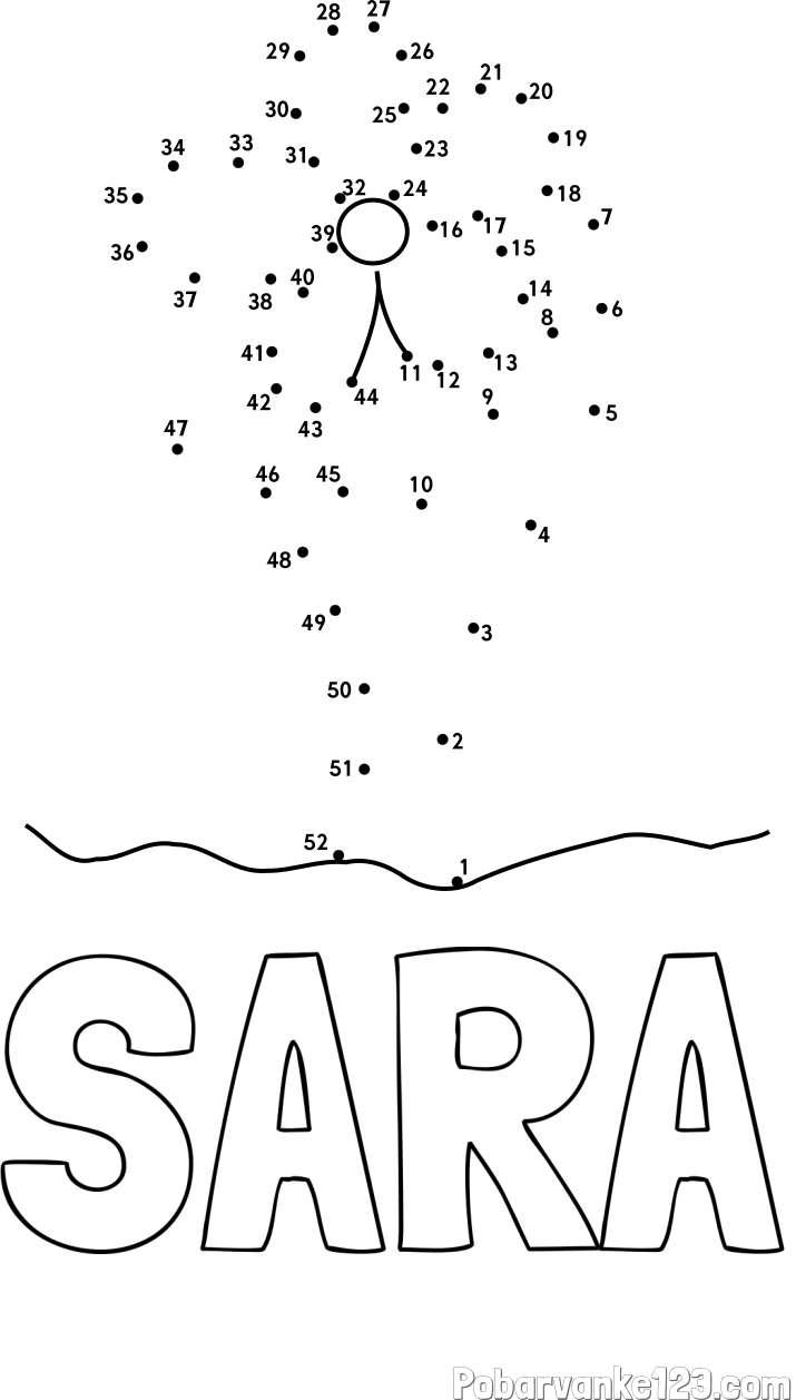Pobarvanka imena SARA in Črtna pobarvanka cvetlice
