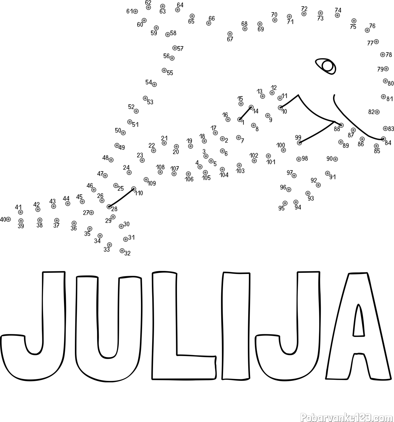 Pobarvanka imena JULIJA in pobarvanka delfina - poveži številke