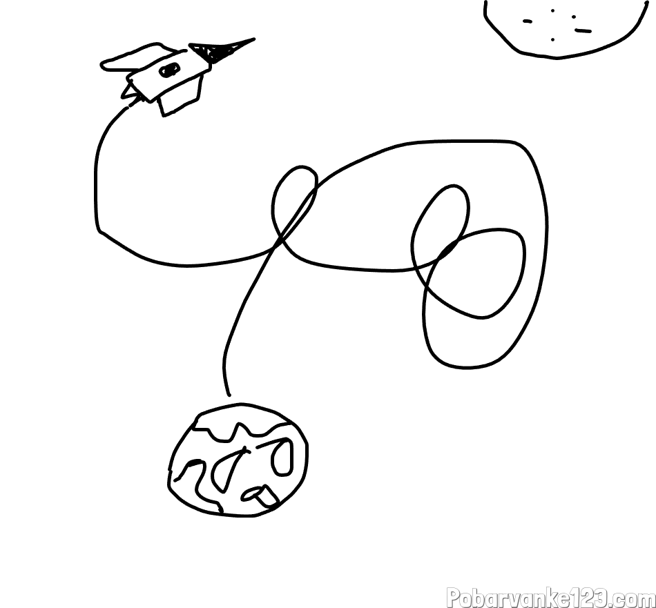 adijo zemlja zdravo luna