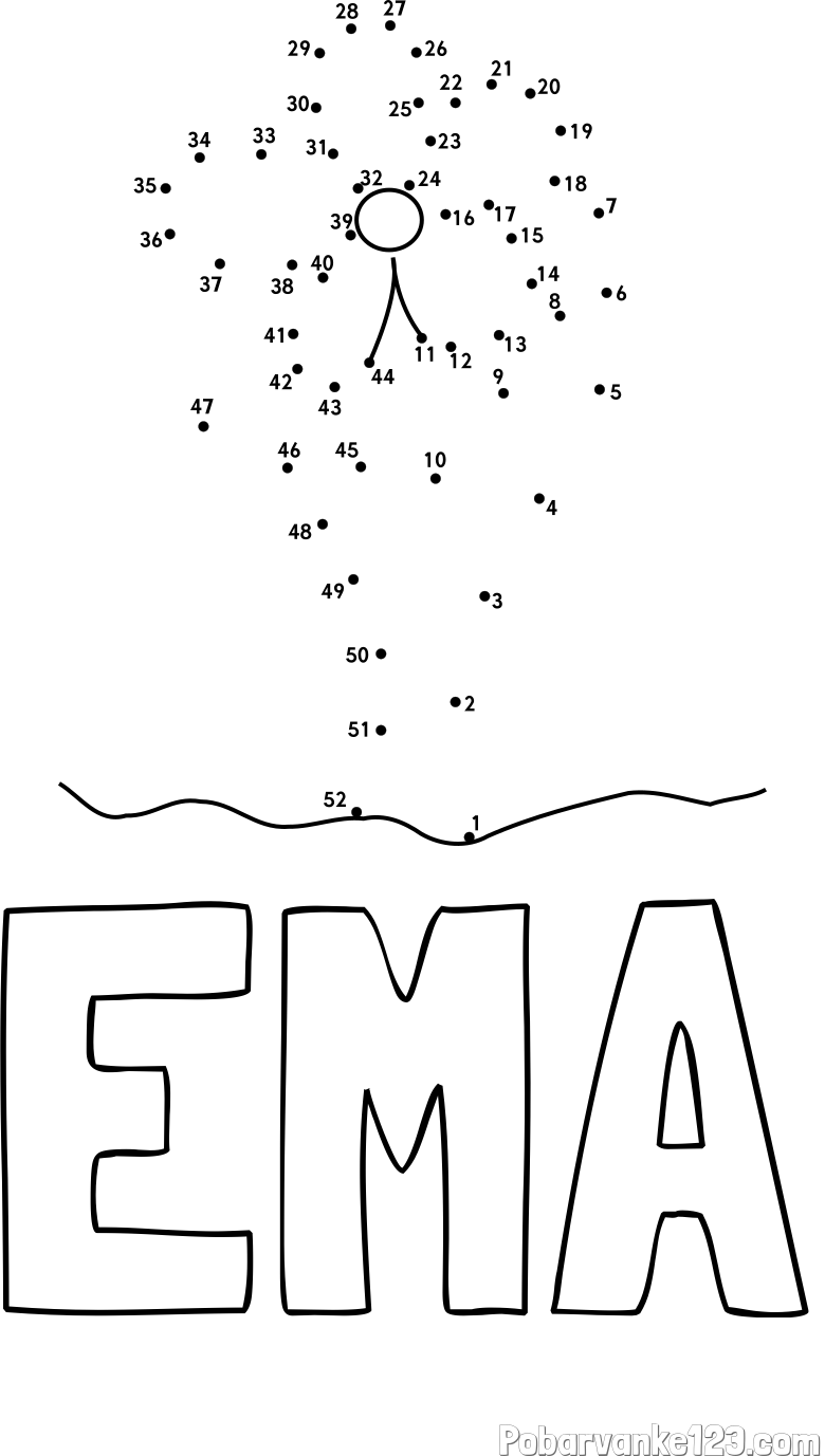 Pobarvanka imena EMA in Črtna pobarvanka cvetlice