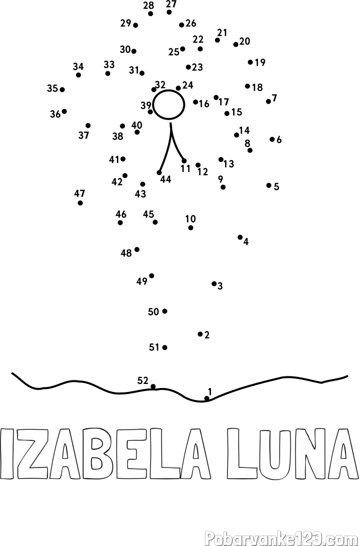 Pobarvanka imena IZABELA LUNA in Črtna pobarvanka cvetlice