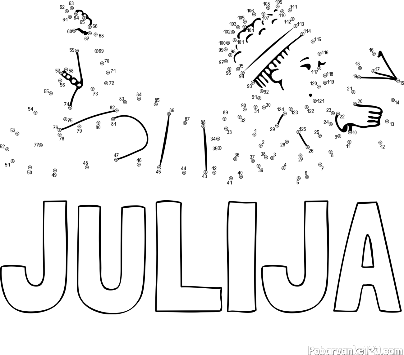 Pobarvanka imena JULIJA in pobarvanka deklice - poveži številke od pike do pike