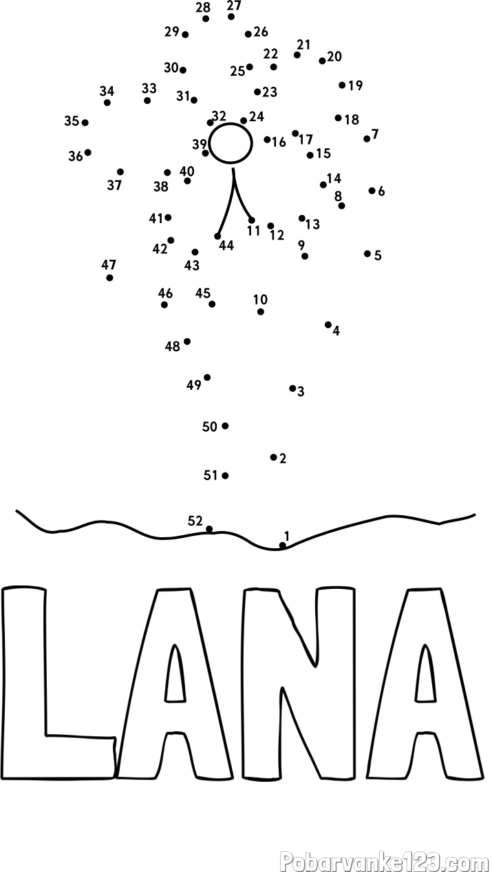 Pobarvanka imena LANA in Črtna pobarvanka cvetlice