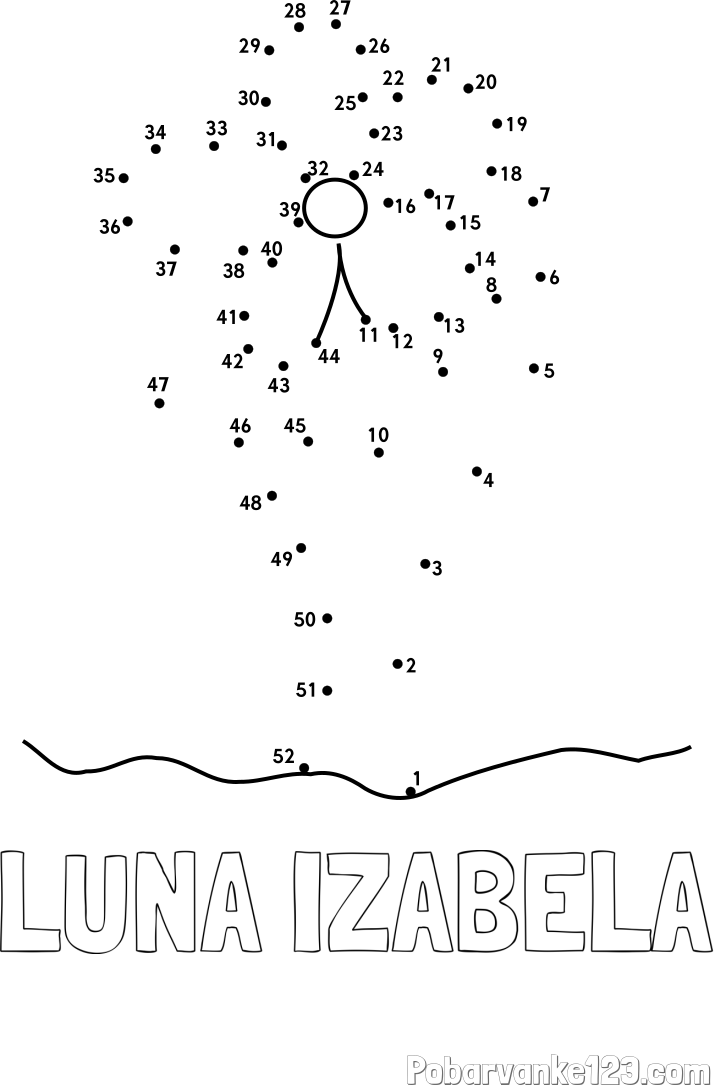 Pobarvanka imena LUNA IZABELA in Črtna pobarvanka cvetlice