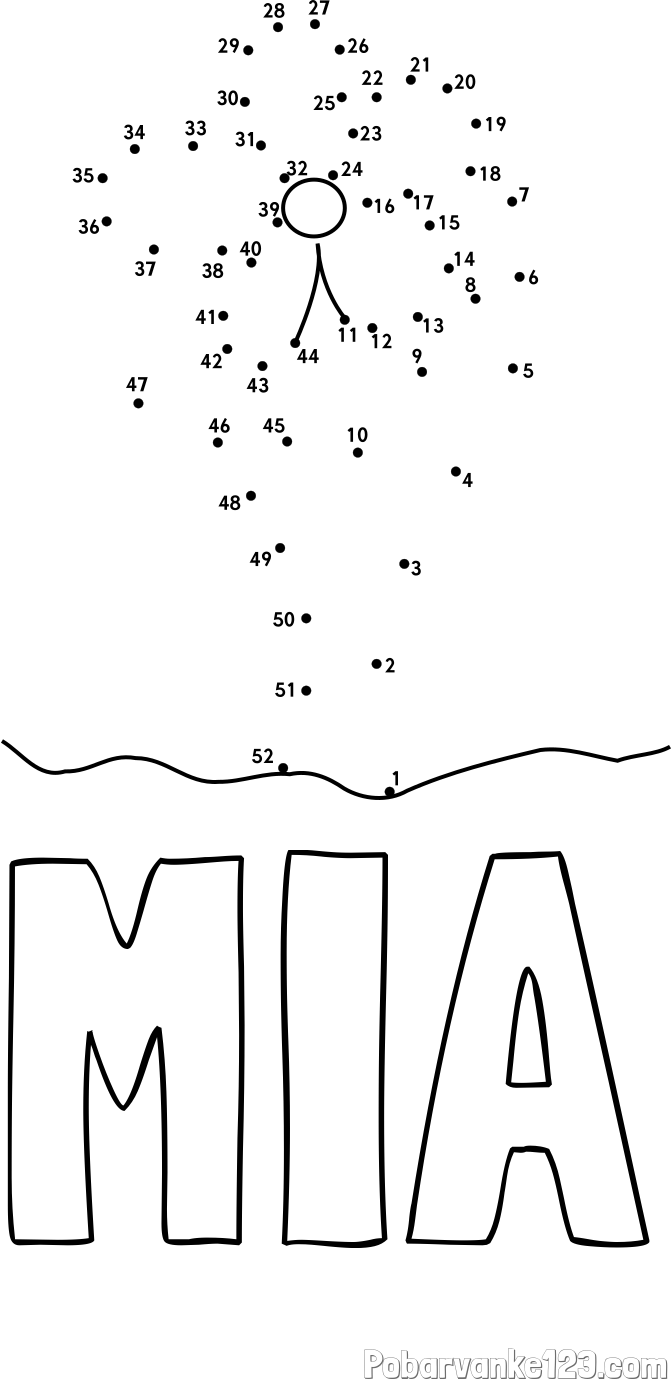 Pobarvanka imena MIA in Črtna pobarvanka cvetlice
