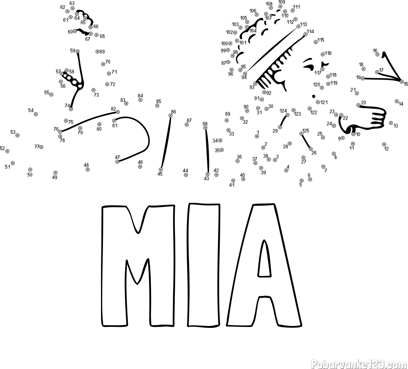 Pobarvanka imena MIA in pobarvanka deklice - poveži številke od pike do pike